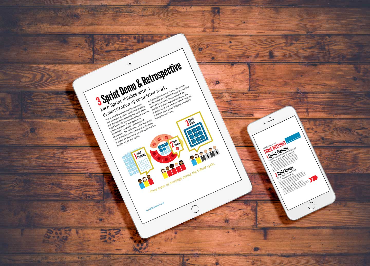 Tablet and phone displaying the CivicActions client guide.