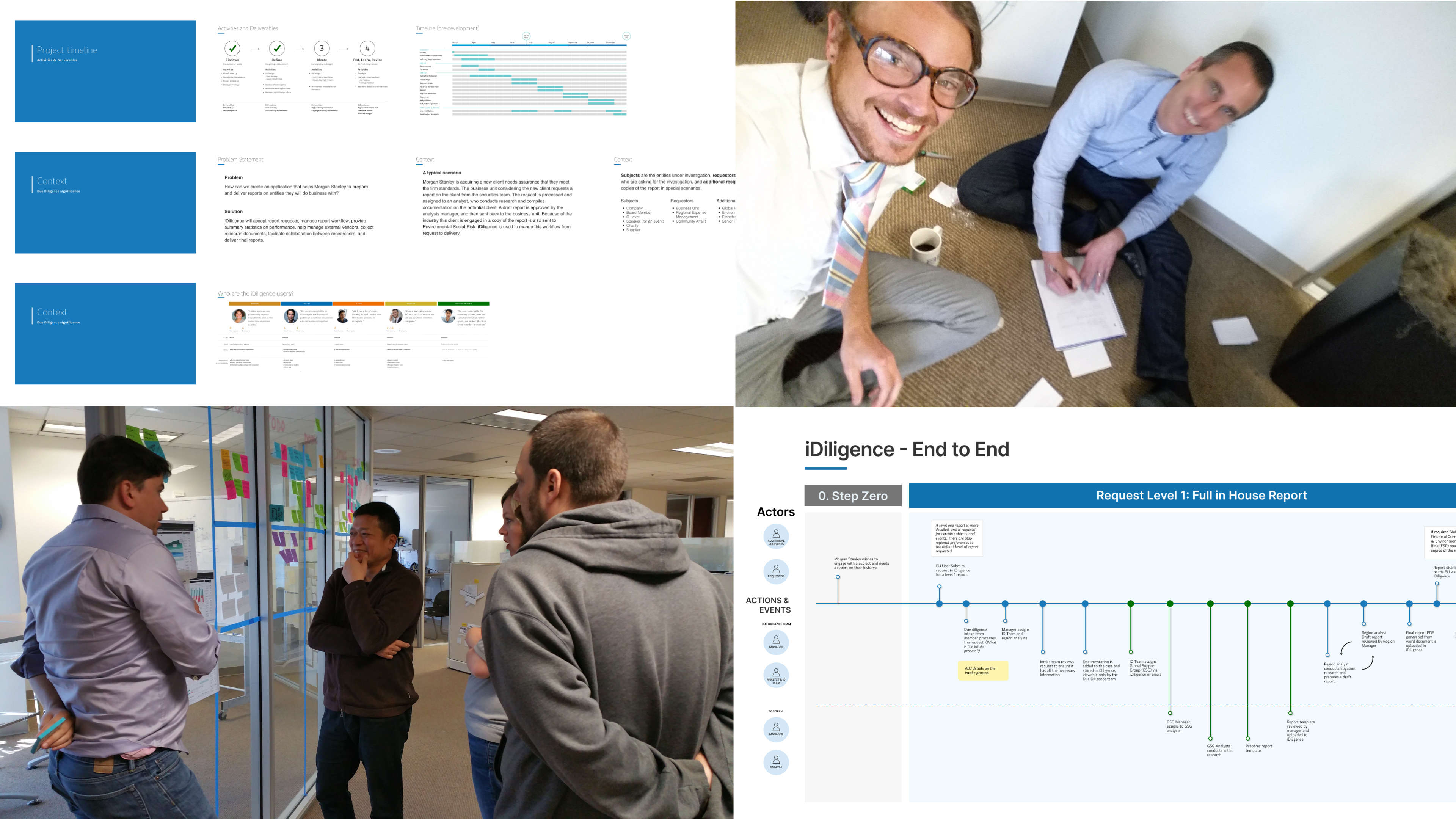 Alignment is about sharing back insights with the whole product group. This means presentations of summarys, results, user flows, context statements, etc. There are many tools but ultimatly alignment is about building relationships.